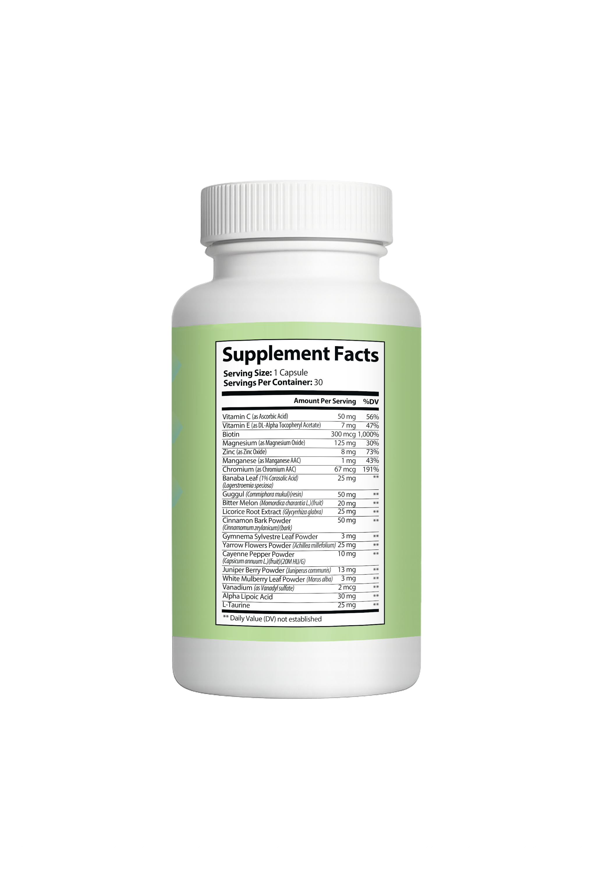 Glyco Optimizer